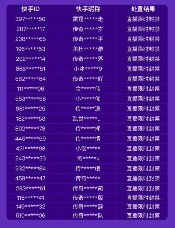 梦幻西游109级号鉴定