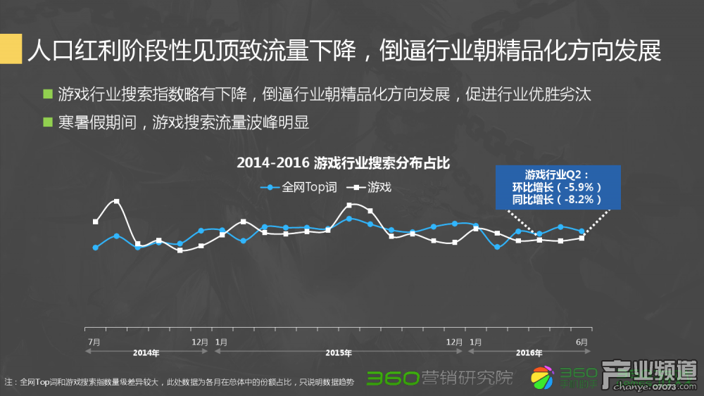 梦幻西游二狗pk呆瓜