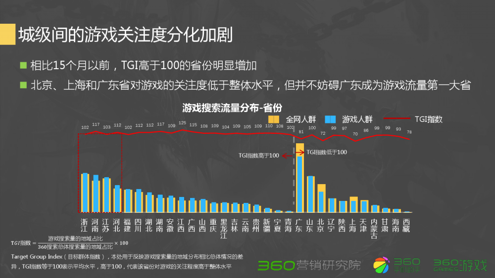 梦幻西游五开几级赚钱最多